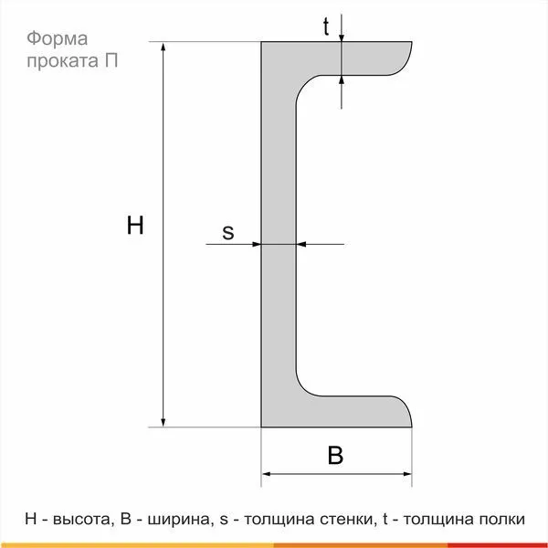 Швеллер 14П С355 ГОСТ 27772-2021 - 4