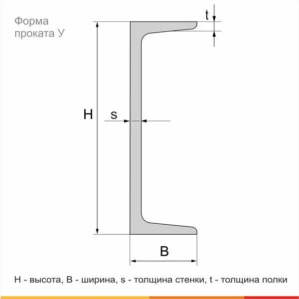 Швеллер 8У Ст3сп ГОСТ 535-2005 - 4